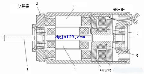 旋转变压器结构图解